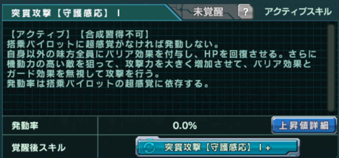 ○○を狙って、まとめメモ