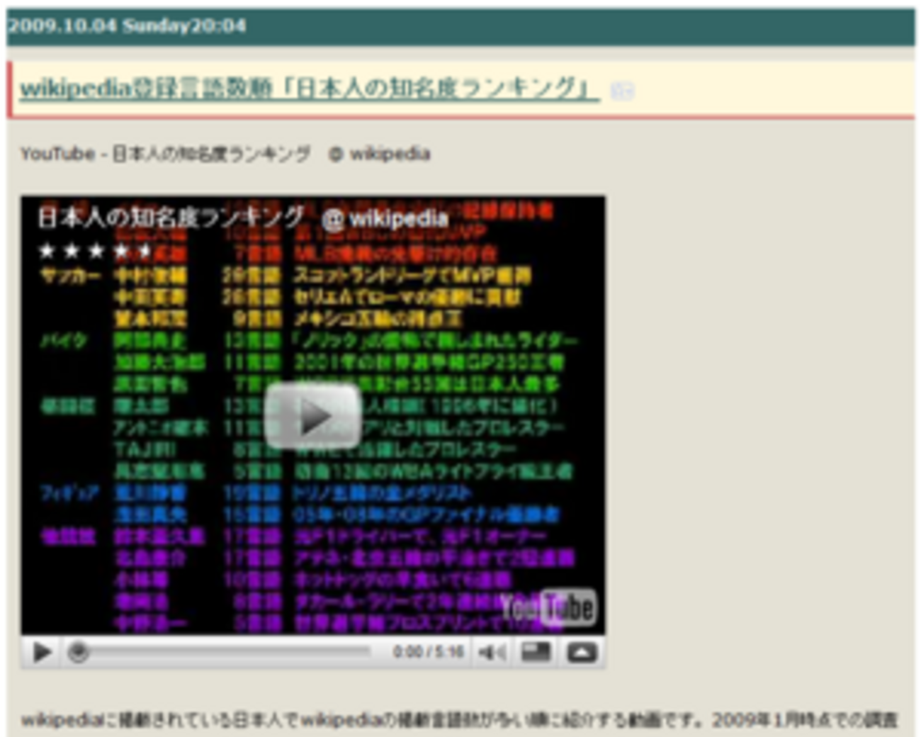 wikipedia 閲覧数 ランキング 日本