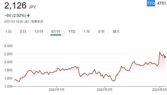 ã‚µã‚¤ãƒãƒ¼ã‚¨ãƒ¼ã‚¸ã‚§ãƒ³ãƒˆã¨ã¯ ã‚¦ã‚§ãƒ–ã®äººæ°— æœ€æ–°è¨˜äº‹ã‚'é›†ã‚ã¾ã—ãŸ ã¯ã¦ãª