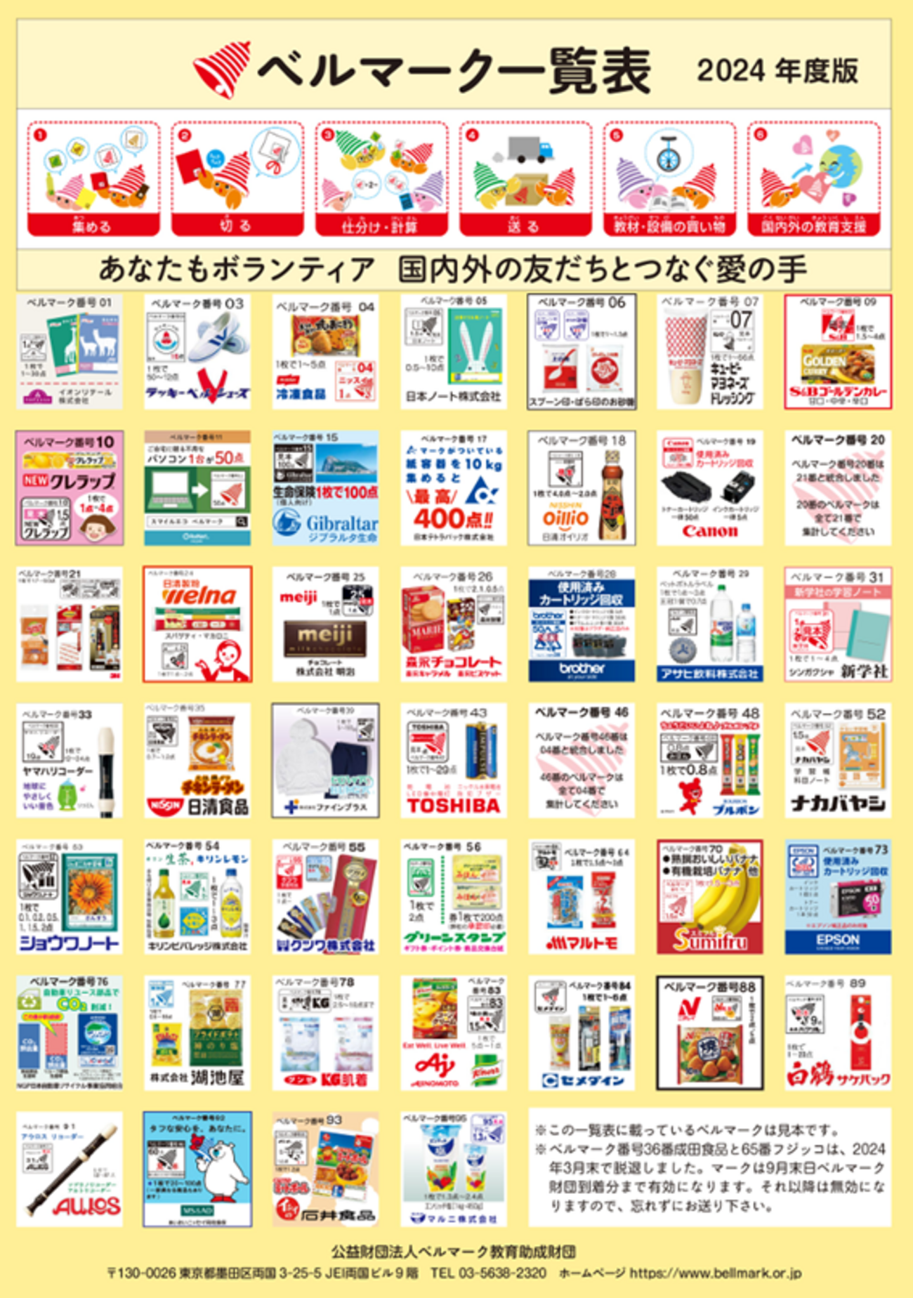 ベルマーク運動ってどうやっているの？ - 浦和大里小学校PTAのブログ