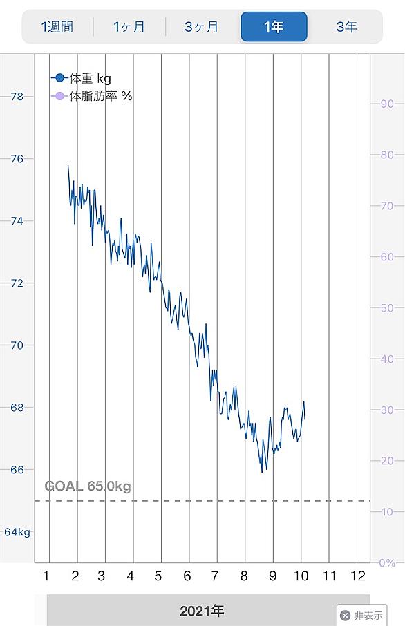 いけしゃあしゃあとは 一般の人気 最新記事を集めました はてな
