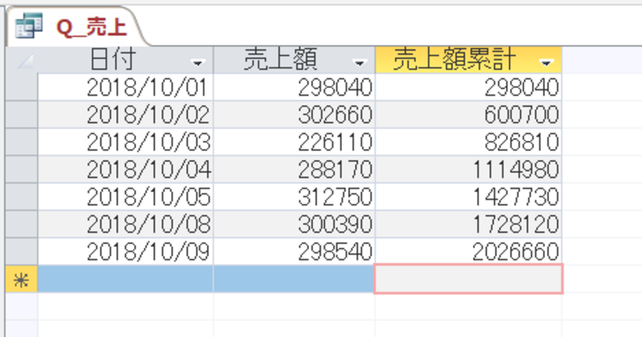 こ*！様 MSAI GRAN CRITERIUM 525size コメント必読