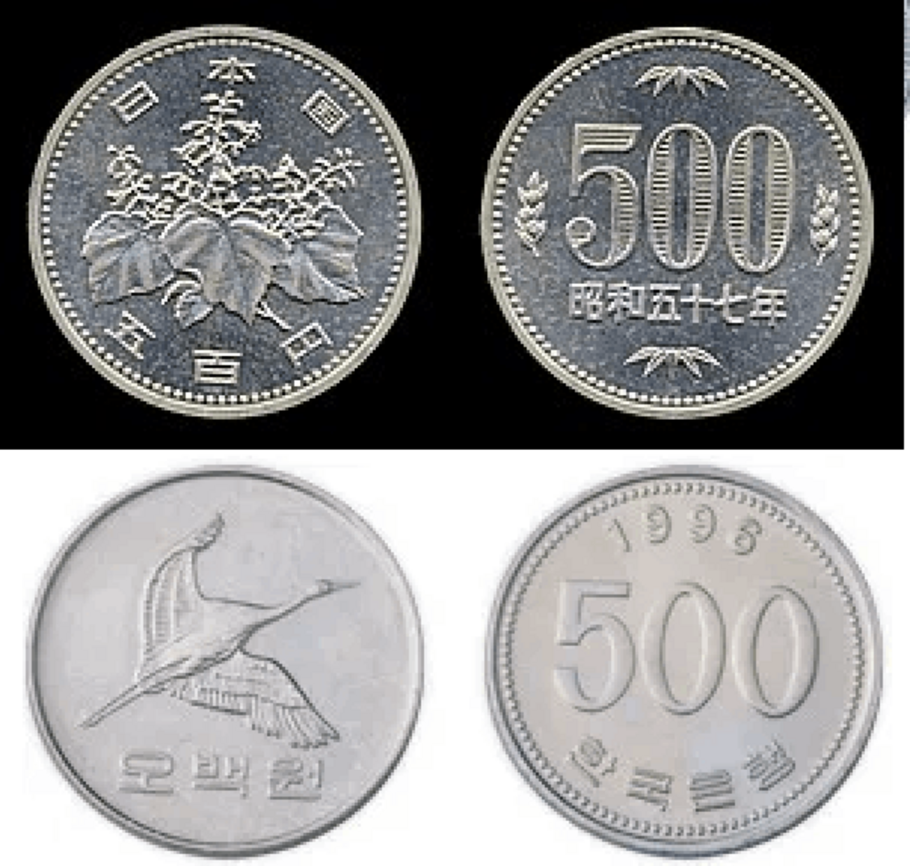 500ウォン硬貨は旧500円硬貨をパクったという言説について - 電脳塵芥