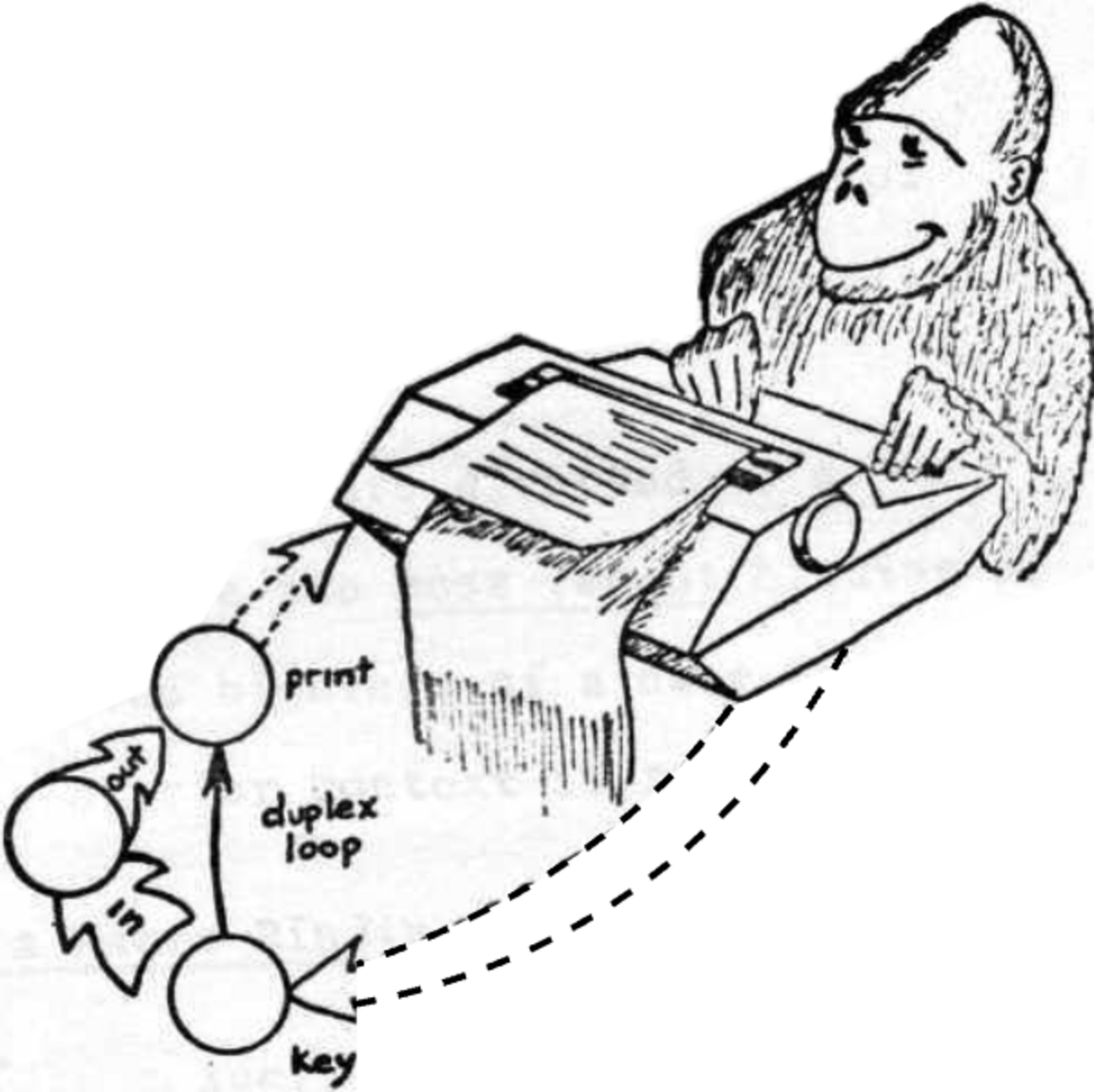 アラン・ケイ ITエンジニアが読むべき古典 #2：アラン・ケイ「The Reactive Engine