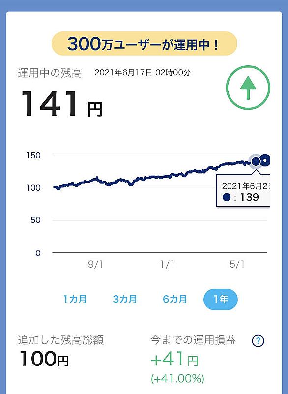 ペイペイとは アイドルの人気 最新記事を集めました はてな