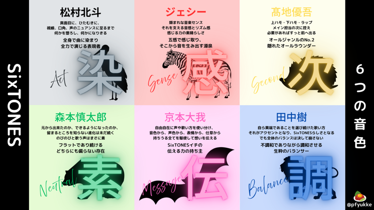 SixTONESの歌の凄さについて考えてみた - 6つの音色