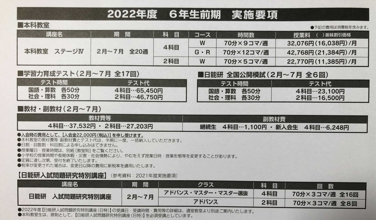 日能研】新6年生のお知らせきた①～課金地獄の始まり？～ - 貧乏だけど 