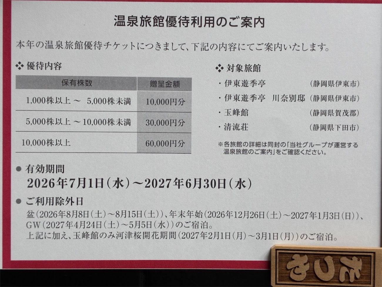 株主優待券・割引券 FJネクスト株主優待券20000円分