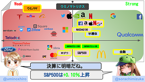 フォード モーターとは 社会の人気 最新記事を集めました はてな フォード モーターとは 社会の人気 最新記事を集めました はてな