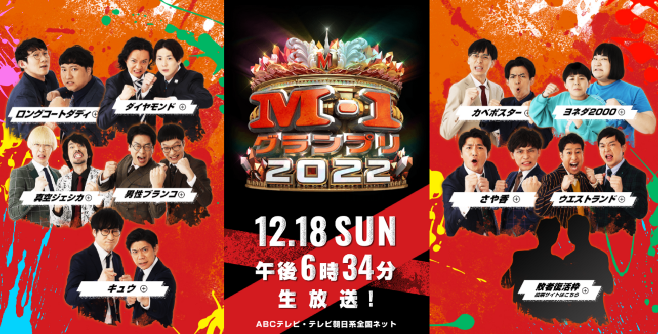 m-1 2022 決勝