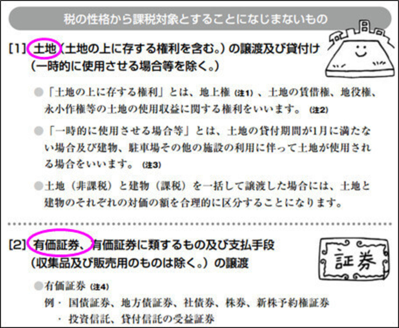 消費税の扱いが違う！金（ゴールド）と 土地 - 不動産ブログ「マンション・チラシの定点観測」