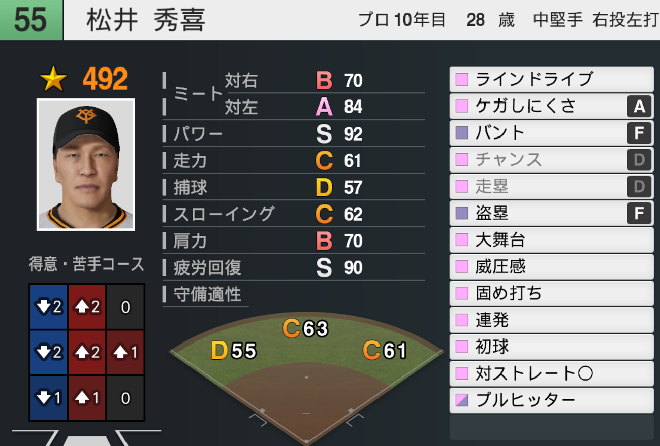 プロスピ2024 松井秀喜 (2002年ver) 再現選手 スピナンバー・画像