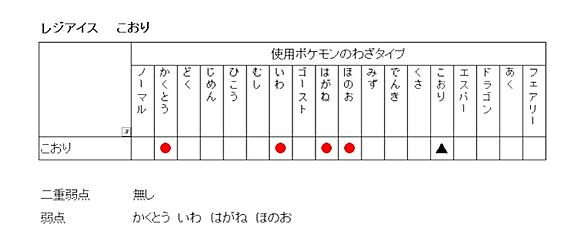 レシラムとは ゲームの人気 最新記事を集めました はてな レシラムとは ゲームの人気 最新記事を集めました はてな