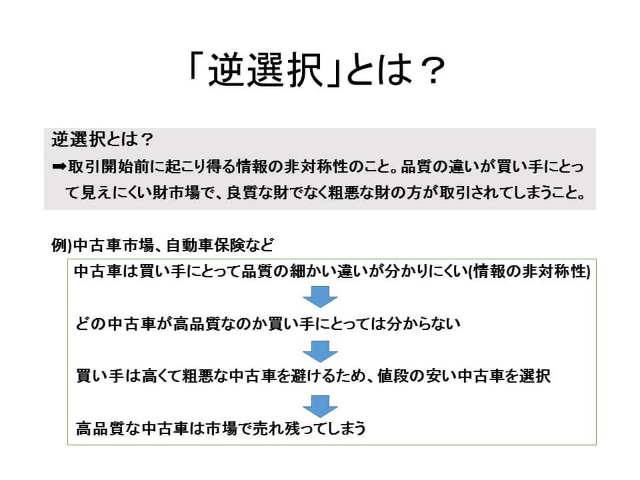 情報 の 非対称 性 と は