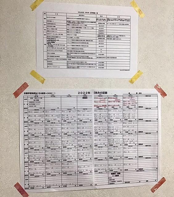 復習とは 人気 最新記事を集めました はてな