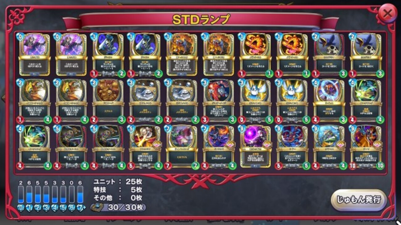 ピサロデッキでふりかえるライバルズ - 魔剣士