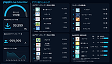 ヤプリ製アプリの「熱量」を可視化せよ！インターン生がdbtとデータモデリングで挑んだ社内ダッシュボード構築記