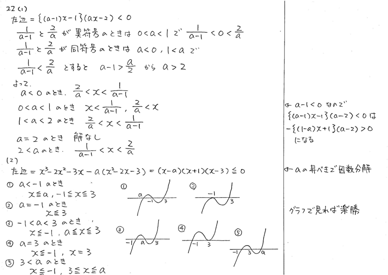 H2MSA/A 復習テスト No.22 解答と解法の手引き H2MSA/A 復習テスト No.22 解答と解法の手引き 本