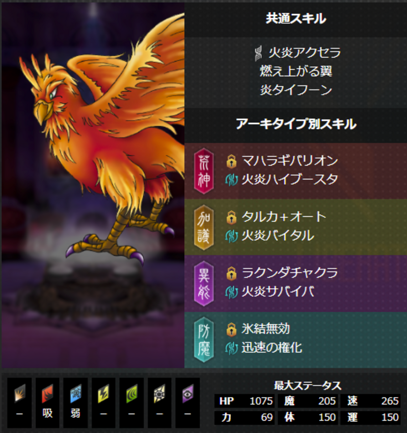 D2女神転生　新モンスター ヒノトリ
