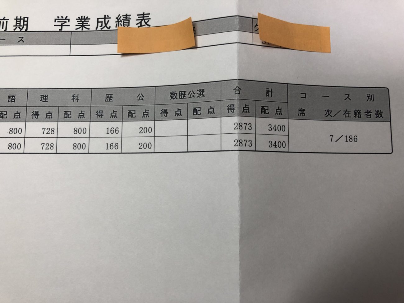 前期成績、後期クラス公開 - 東大落ち浪人生の日記