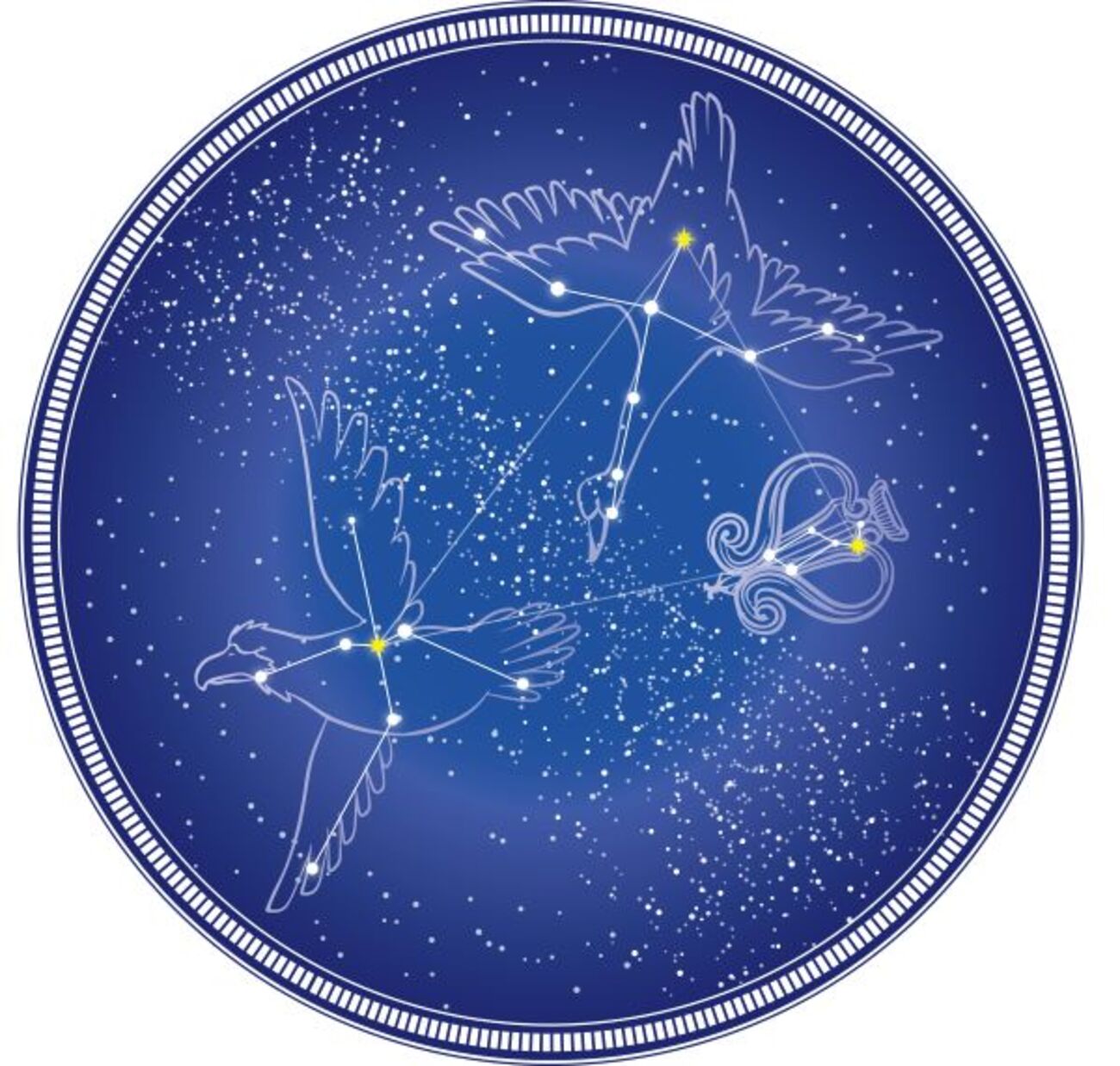 中学受験】春夏秋冬、星と星座の覚え方。大三角形の語呂合わせも