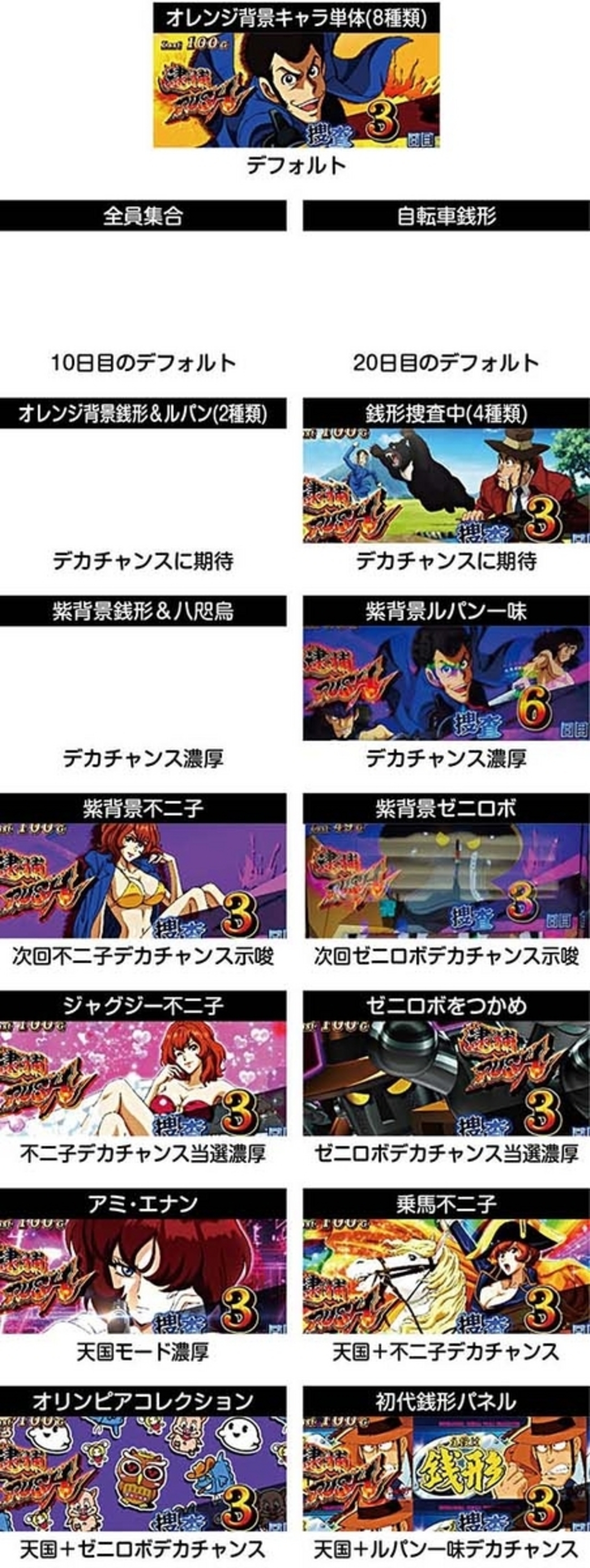 スマスロ主役は銭形4】ATセット開始画面の示唆が判明！！なるほど 