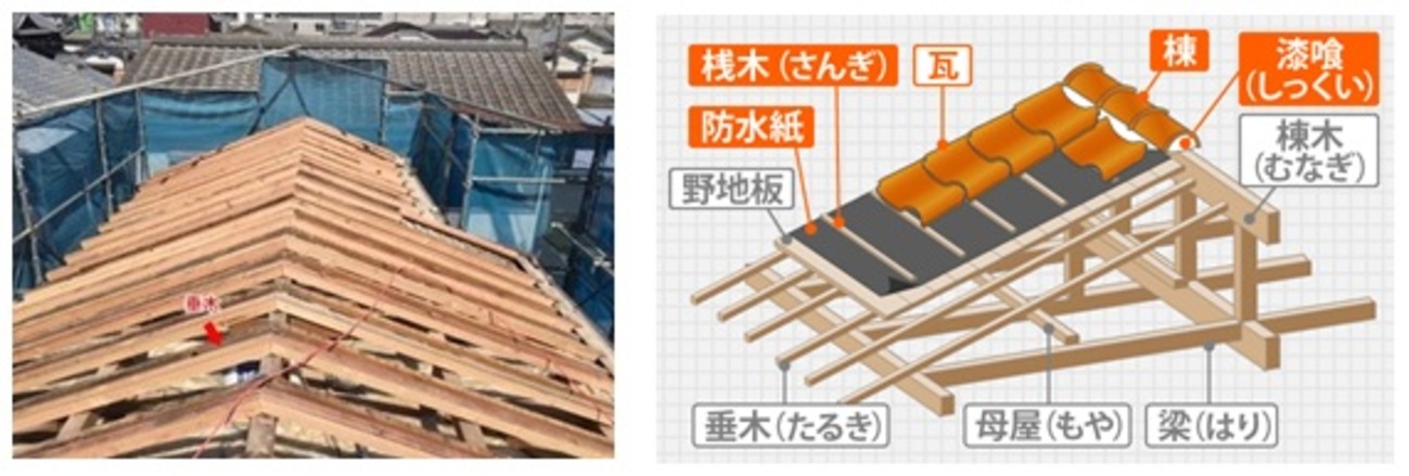 見えない言葉と概念の壁 - 記憶の再生について考えるブログ