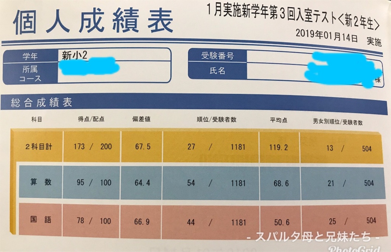 結果ーSAPIX入室テスト 2019年1月(新小2、新小3) - スパルタ母と兄妹 