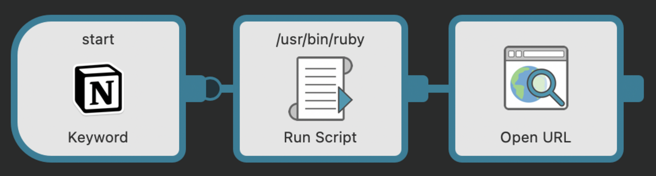 Start the nearest task Workflow : hkob の雑記録 (134)