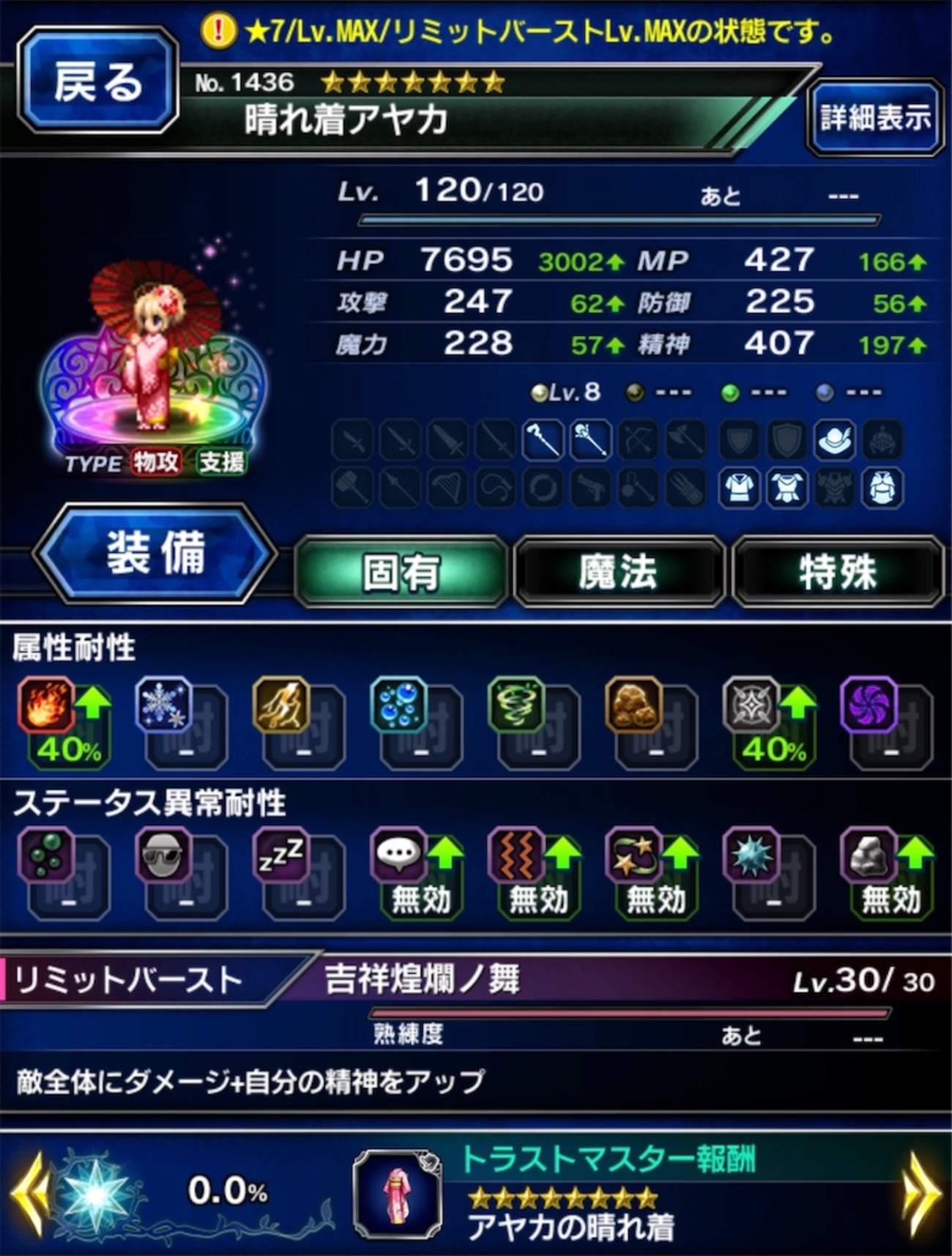 FFBE】あなたの好みはアヤカかな？アイリーンかな？ - ぱるるこったの冒険記