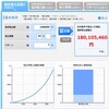 積立・副業収入・総資産記録！【2020/10/第4週】