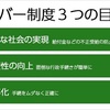 早くも崩壊したマイナンバー制度の大義