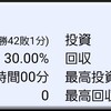 2021年6月度　セブンスターのパチンコ・パチスロ収支報告書