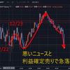 【メリー】自動売買も約定しない相場 - トライオートETF【クリスマス！】