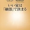 日本の電機産業の苦悩と竹島問題