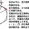 受験生の結果