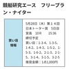 【速報】競艇研究エース　無料情報的中　(2020年5月28日)