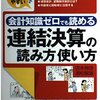 令和６年度中小企業診断士試験委員を分析