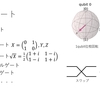 量子プログラミング入門【物理学科生向け】