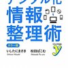 MM購入(2011/５/１〜2011/５/１５)