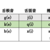 【中国語】発音の基礎＜第2回＞