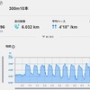 【何とか】300m10本＋10kmペース走