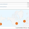 Google Analytics 報告 「驚きの発見」