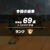 リングフィットアドベンチャー 291日目