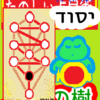 יסוד　イェソドのお話　たのしい占星術　生命の樹
