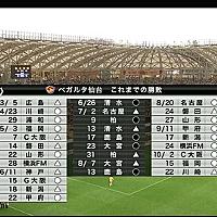 手倉森浩とは スポーツの人気 最新記事を集めました はてな 手倉森浩とは スポーツの人気 最新記事を集めました はてな