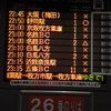高速バス　渋谷新宿梅田線　9301便