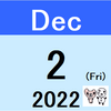 保有投資信託実績(2022年11月実績) 勝者：iFreeNEXT ATMX+