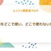 AIをどこで使い、どこで使わないか