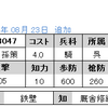 No.3047～3049　ＵＲ孫策　ＳＲ太史慈　ＵＣ孫策